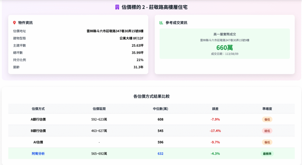截圖 2025 09 29 下午3.50.39 截圖 2025 09 29 下午3.50.39