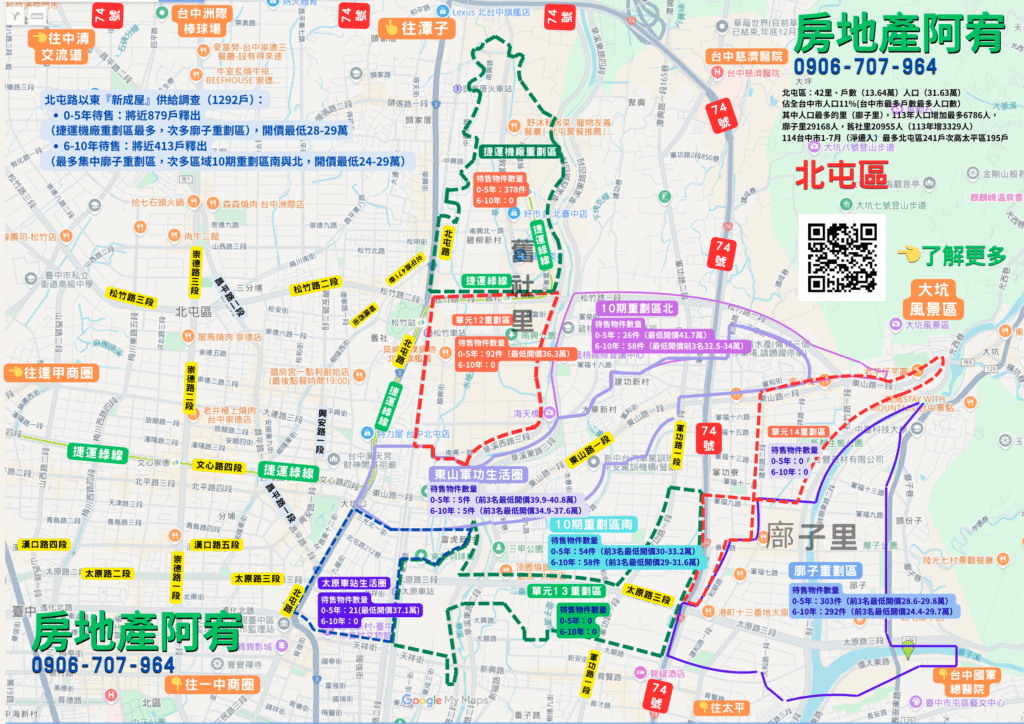 北屯6 10生活圈 北屯6 10生活圈