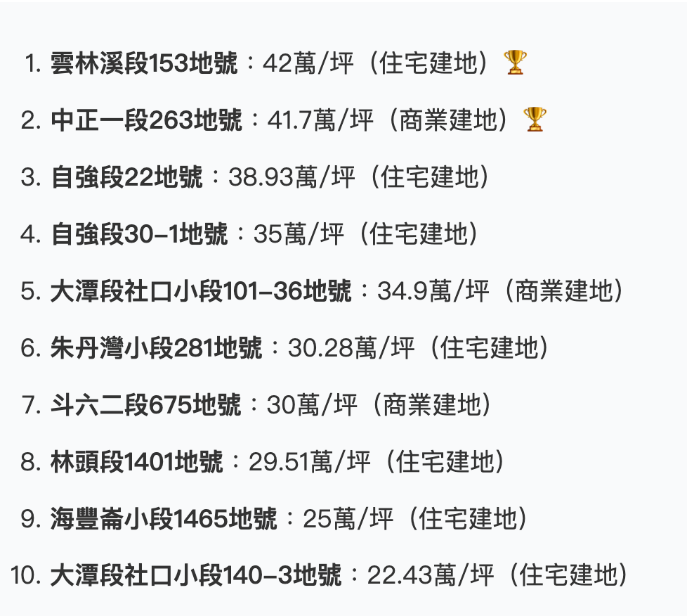 截圖 2025 10 20 下午2.50.58