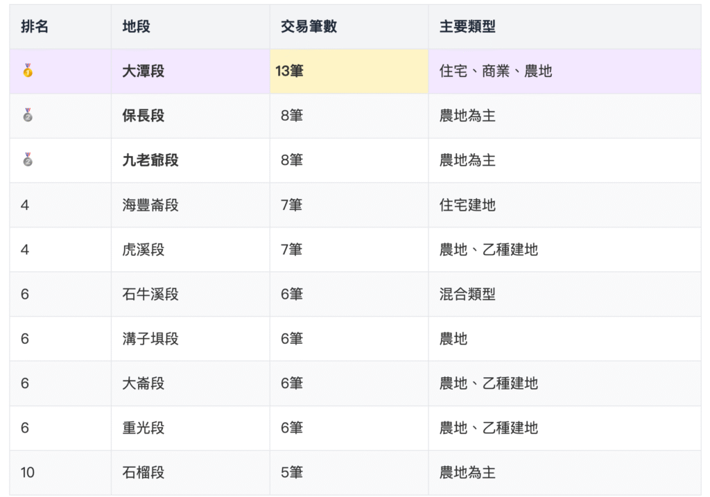 截圖 2025 10 20 下午2.56.48