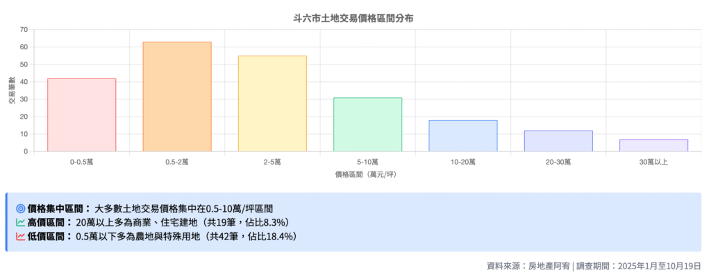 截圖 2025 10 20 下午3.02.43
