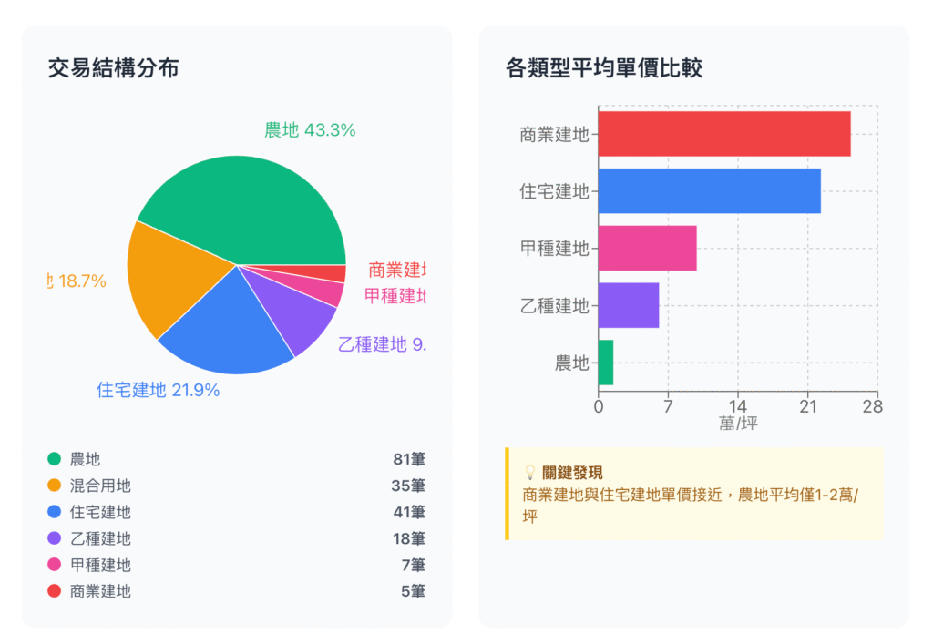 截圖 2025 10 20 下午3.06.04
