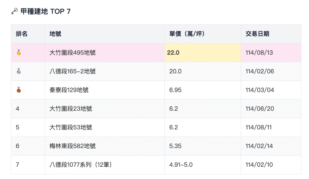 截圖 2025 10 20 下午3.13.15