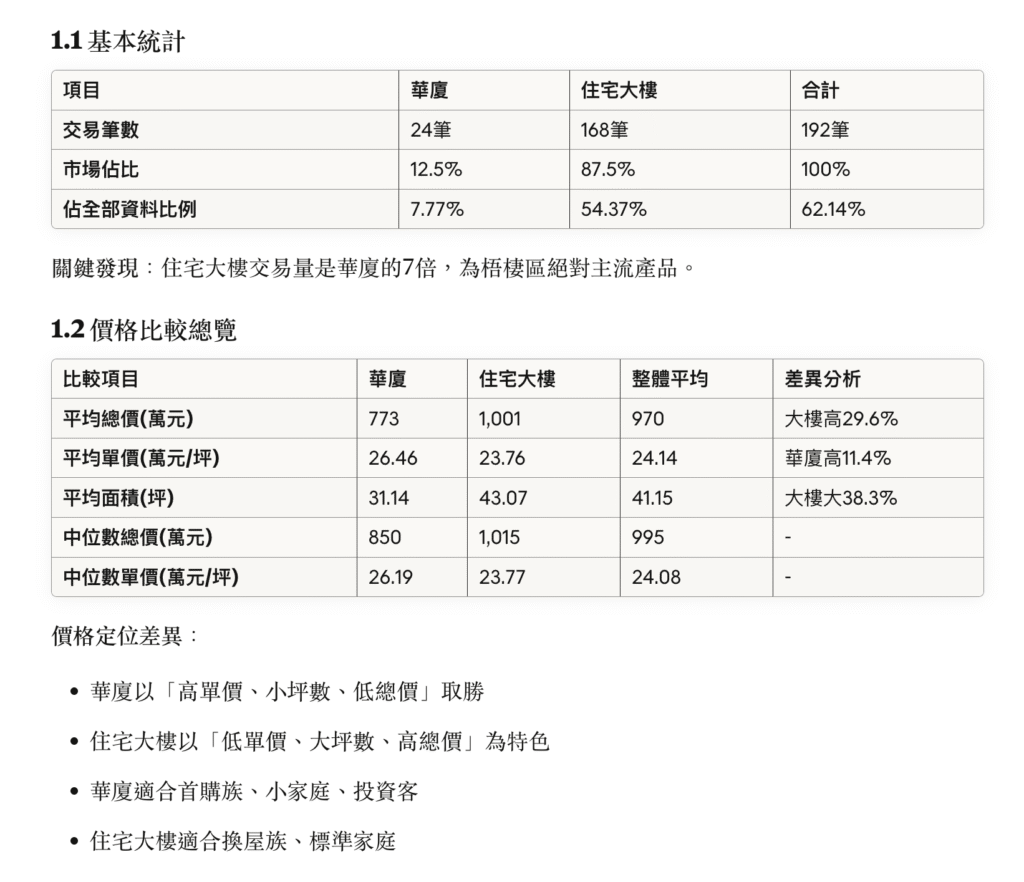 截圖 2025 10 21 下午3.28.14