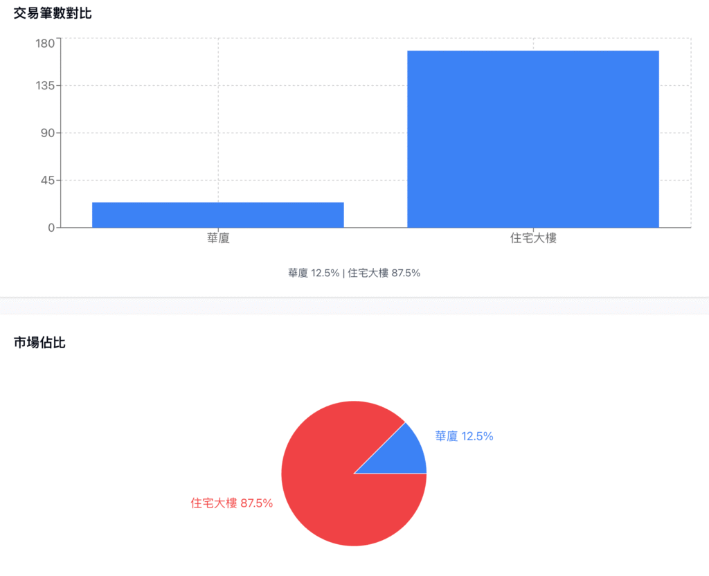 截圖 2025 10 21 下午3.29.52