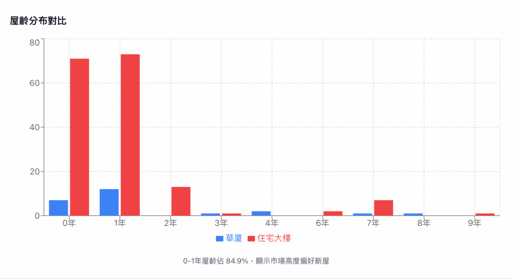 截圖 2025 10 21 下午3.33.51