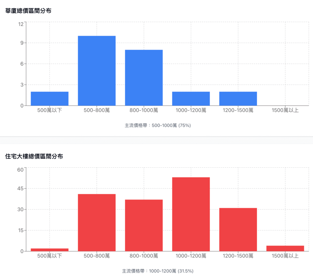 截圖 2025 10 21 下午3.43.27
