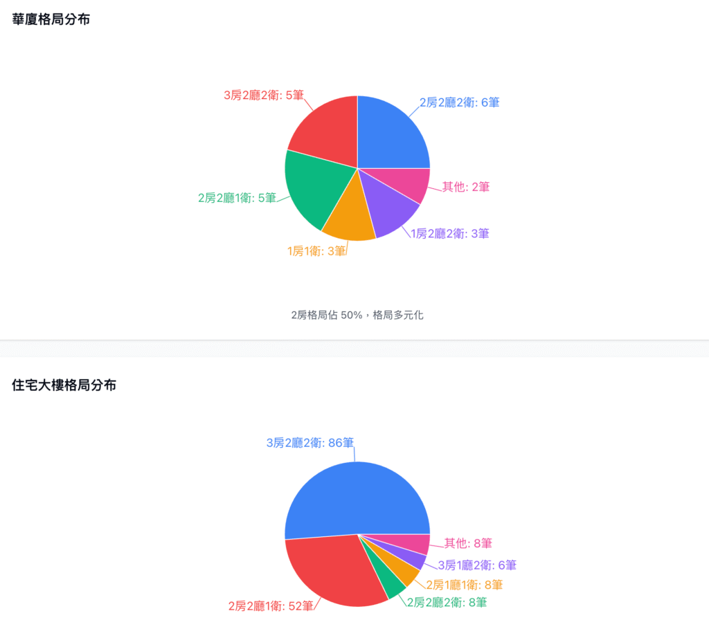截圖 2025 10 21 下午3.45.46