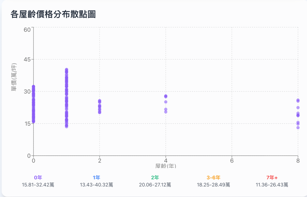 截圖 2025 10 22 下午2.37.10