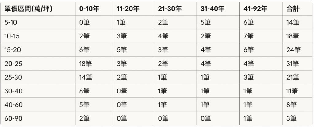 截圖 2025 10 23 中午12.01.23