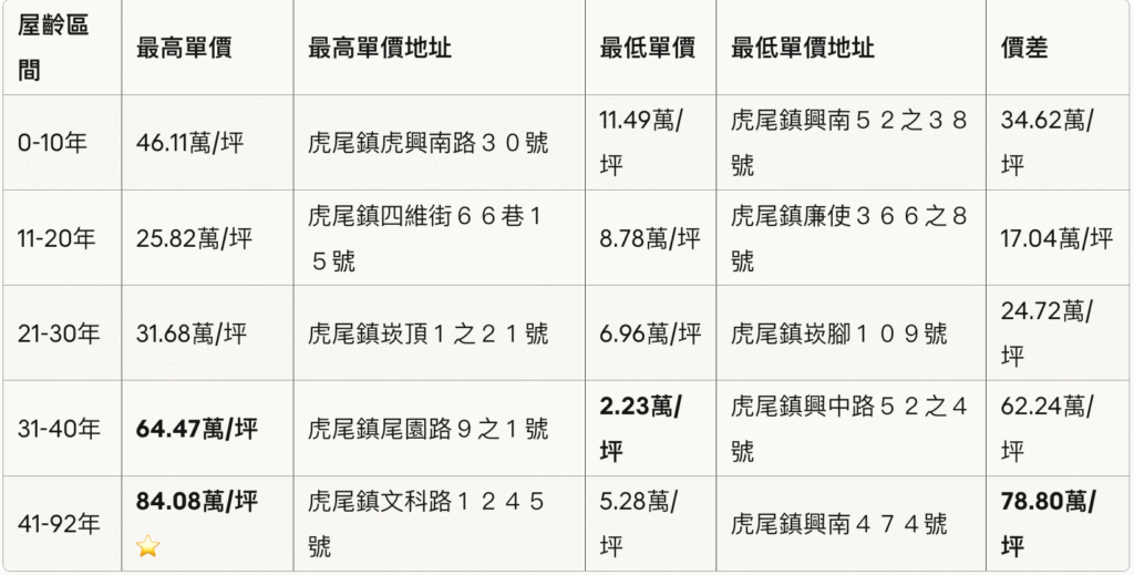 截圖 2025 10 23 中午12.10.38