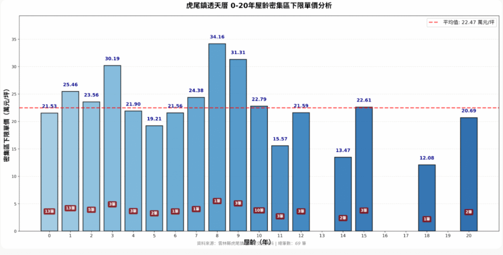 截圖 2025 10 23 晚上10.06.29 1024x520