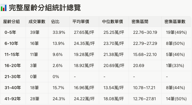 截圖 2025 10 23 晚上8.52.23