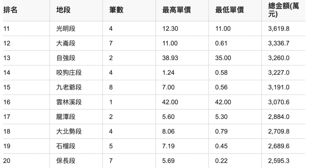 截圖 2025 10 24 下午4.34.02 1024x556