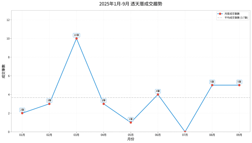 E59C962 2 E9808FE5A4A9E58E9DE68890E4BAA4E69982E99693E8B6A8E58BA2 1024x582 1