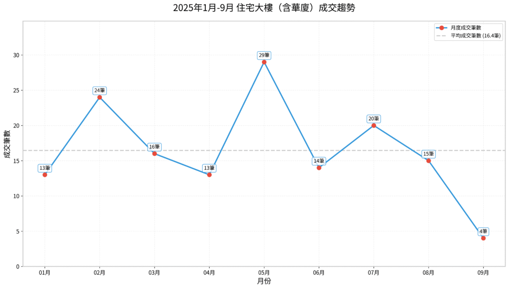 E59C962 3 E4BD8FE5AE85E5A4A7E6A893E68890E4BAA4E69982E99693E8B6A8E58BA2 1024x582 1