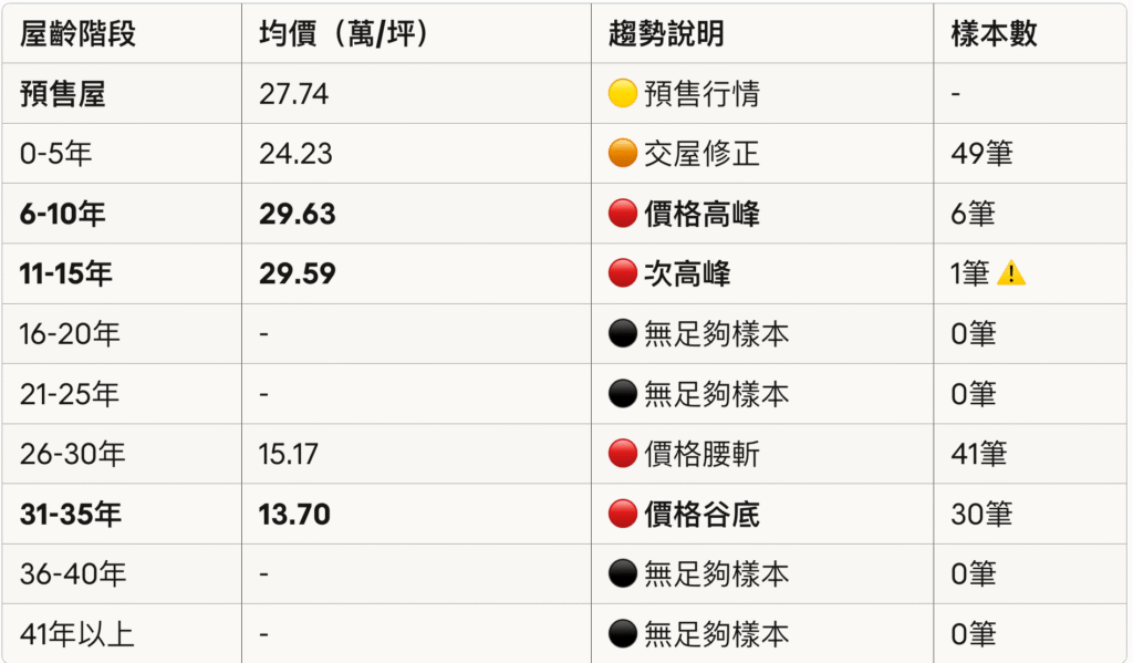 E69697E585ADE5A4A7E6A893E688BFE583B9 E688BFE59CB0E794A2E998BFE5AEA5 1024x599 1