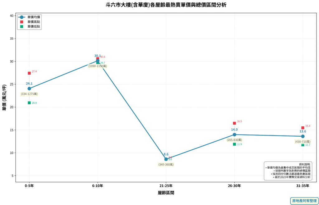 E69697E585ADE5B882E5A4A7E6A893E88FAFE5BB88 E5B18BE9BDA1E596AEE583B9E58886E69E90 1024x660 1