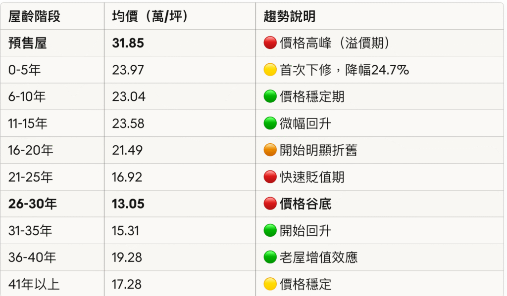 E69697E585ADE688BFE583B9E688BFE59CB0E794A2E998BFE5AEA5 1024x599 1