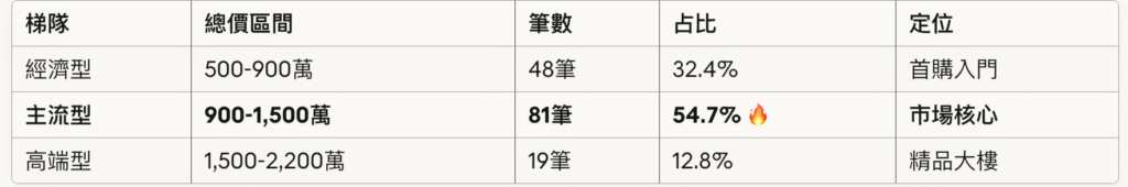 截圖 2025 11 02 下午4.45.41 1024x170