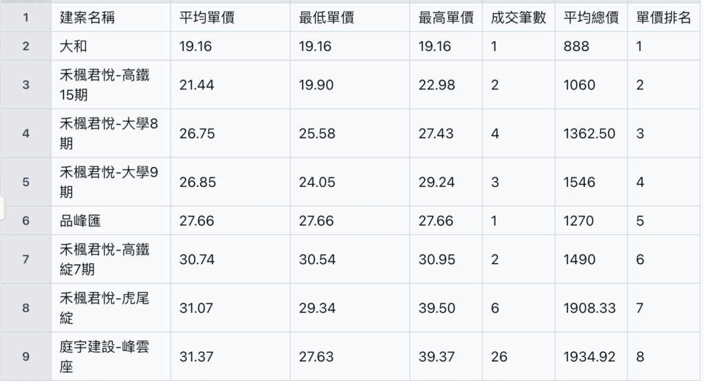 截圖 2025 11 04 上午11.31.28 1024x554