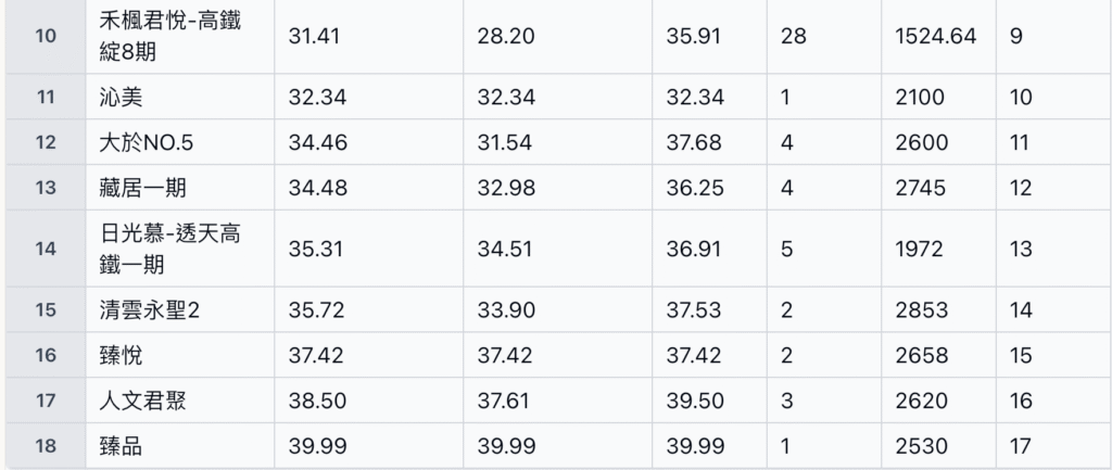 截圖 2025 11 04 上午11.31.51 1024x433