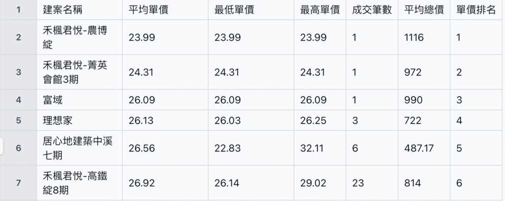 截圖 2025 11 04 上午11.33.34 1024x408