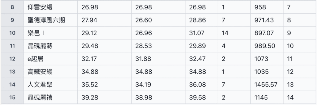 截圖 2025 11 04 上午11.35.59 1024x340