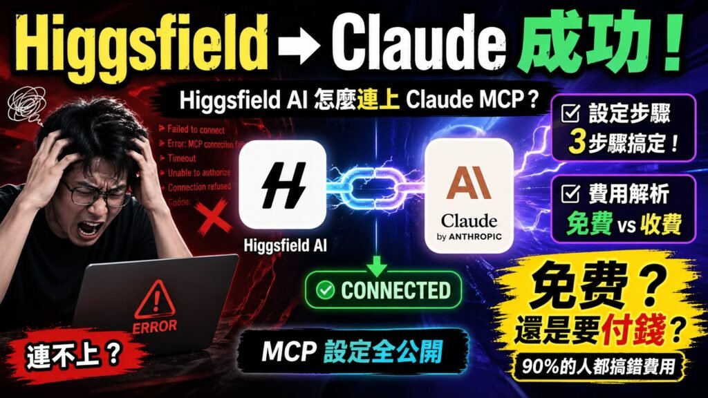 higgsfield ai claude mcp cover